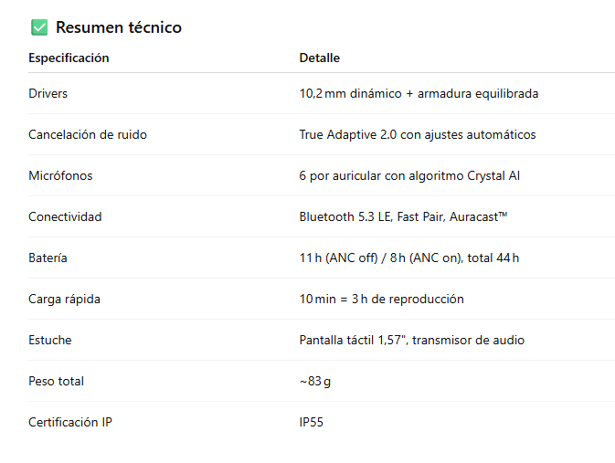 Audifono JBL Tour PRO 3